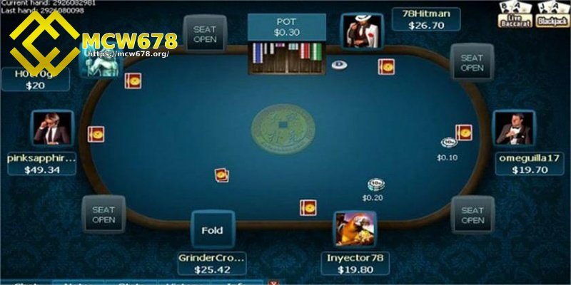 Cách chơi poker online - Hướng dẫn chi tiết cho tân binh 3 Các tổ hợp bài trong game poker